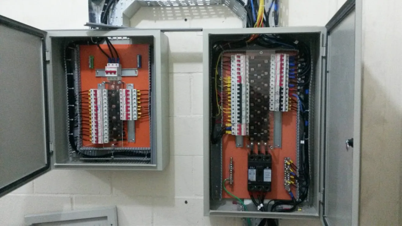 Organização que vira controle — registro TechRib
